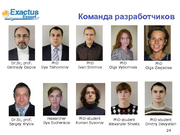 Команда разработчиков Dr. Sc, prof. Gennady Osipov Dr. Sc, prof. Sergey Krylov Ph. D