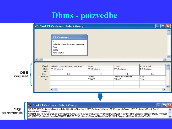 Dbms - poizvedbe 