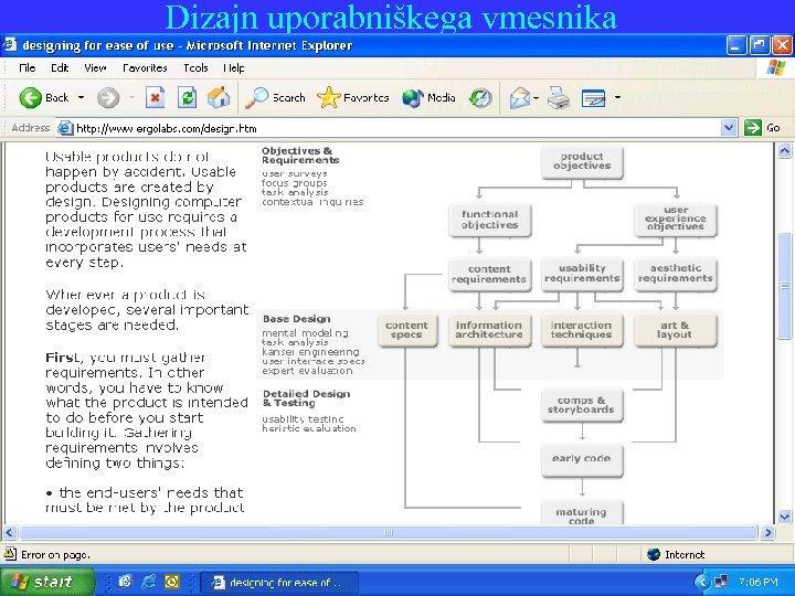 Dizajn uporabniškega vmesnika Fizični model 