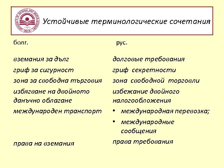  Устойчивые терминологические сочетания болг. вземания за дълг гриф за сигурност зона за свободна