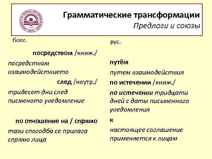 Грамматические трансформации Предлоги и союзы болг. посредством /книж. / посредством взаимодействието след /неутр. /