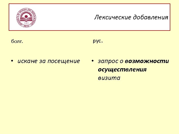 Лексические добавления болг. рус. • искане за посещение • запрос о возможности осуществления визита