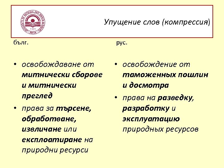 Стратегия перевода текста