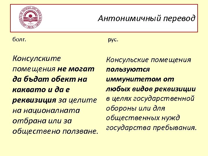 Антонимичный перевод болг. рус. Консулските помещения не могат да бъдат обект на каквато и