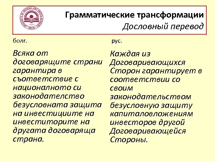Грамматические трансформации Дословный перевод болг. рус. Всяка от договарящите страни гарантира в съответствие с