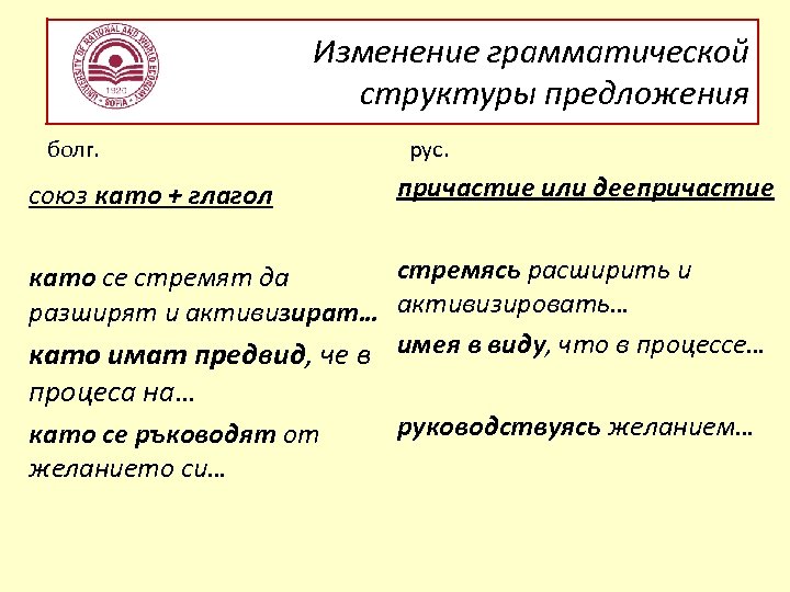 Грамматическая структура. Грамматические изменения. Грамматическая структура предложения. Грамматический состав предложения. Изменения в грамматике.