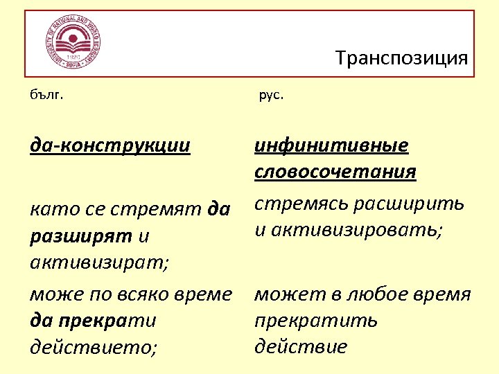Транспозиция бълг. рус. да-конструкции инфинитивные словосочетания стремясь расширить и активизировать; като се стремят да