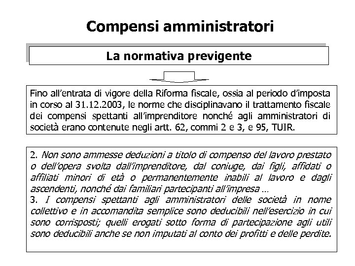 Compensi amministratori La normativa previgente Fino all’entrata di vigore della Riforma fiscale, ossia al