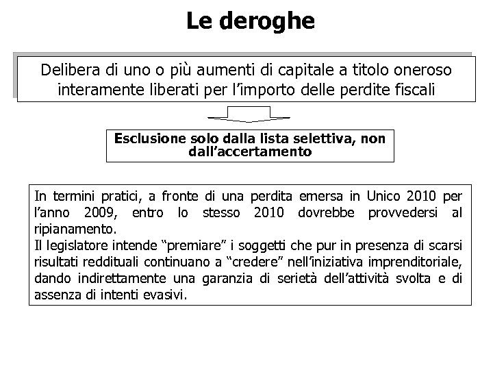 Le deroghe Delibera di uno o più aumenti di capitale a titolo oneroso interamente