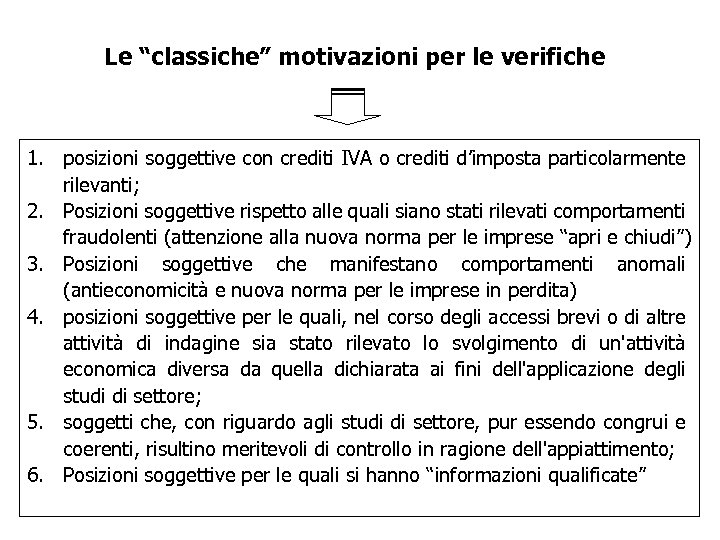 Le “classiche” motivazioni per le verifiche 1. posizioni soggettive con crediti IVA o crediti