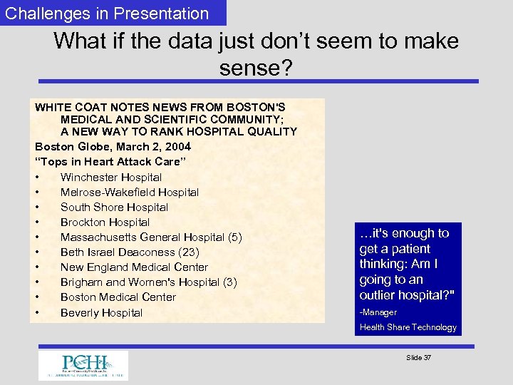 Challenges in Presentation What if the data just don’t seem to make sense? WHITE