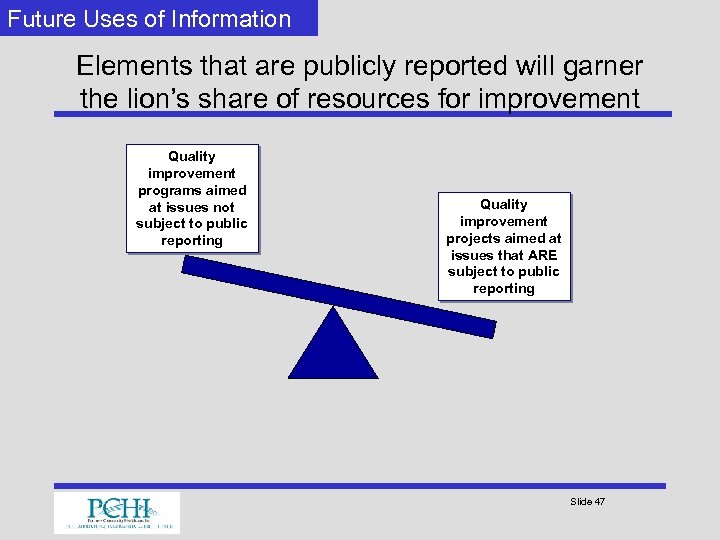 Future Uses of Information Elements that are publicly reported will garner the lion’s share