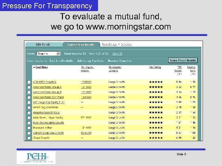 Pressure For Transparency To evaluate a mutual fund, we go to www. morningstar. com