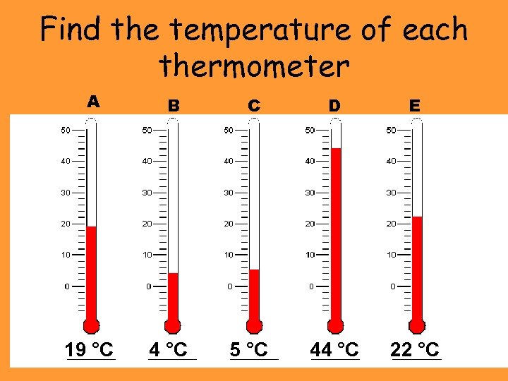Find the temperature of each thermometer A 19 °C B 4 °C C 5