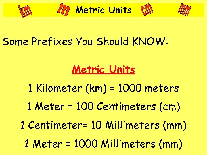 Metric Units Some Prefixes You Should KNOW: Metric Units 1 Kilometer (km) = 1000