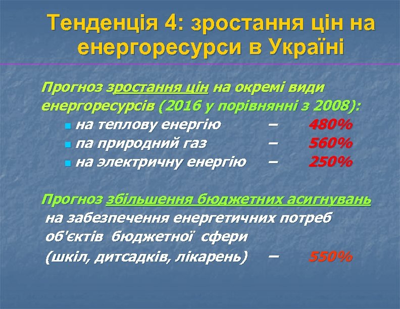 Тенденція 4: зростання цін на енергоресурси в Україні Прогноз зростання цін на окремі види