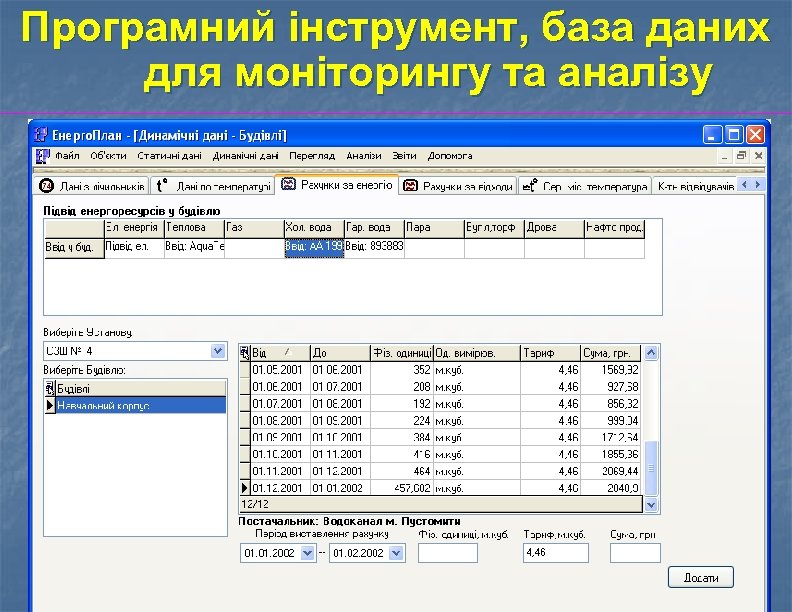 Програмний інструмент, база даних для моніторингу та аналізу 