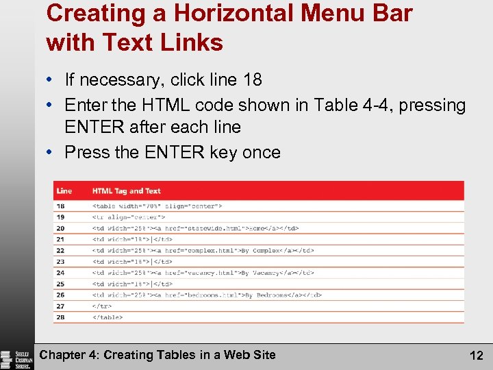 Creating a Horizontal Menu Bar with Text Links • If necessary, click line 18