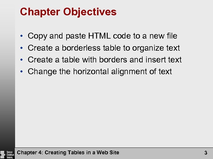 Chapter Objectives • • Copy and paste HTML code to a new file Create