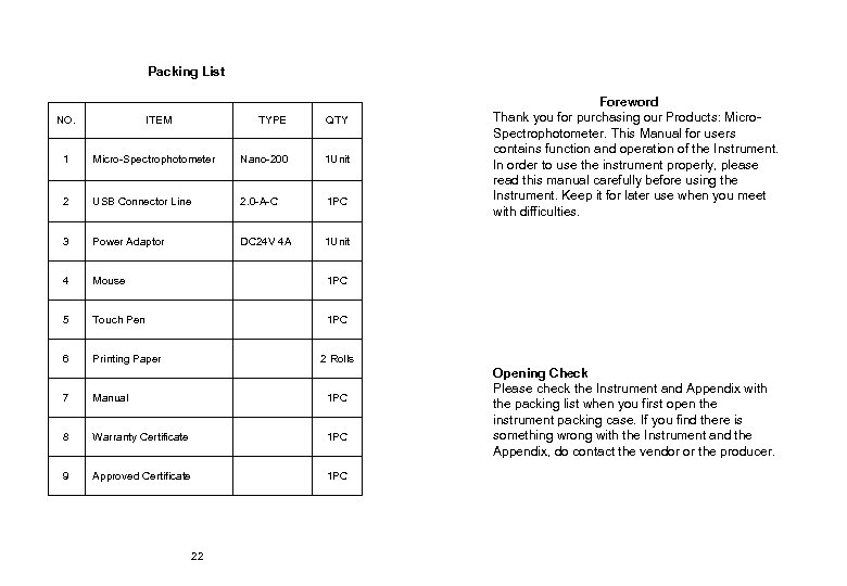 Packing List NO. ITEM TYPE QTY 1 Micro-Spectrophotometer Nano-200 1 Unit 2 USB Connector