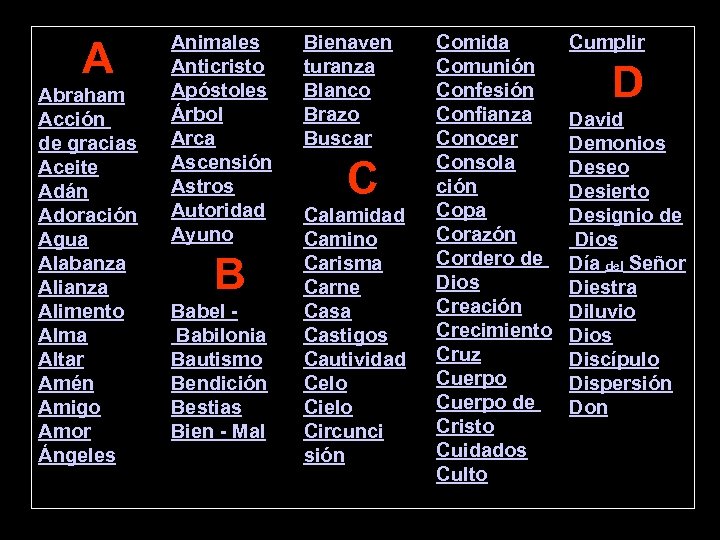 A Abraham Acción de gracias Aceite Adán Adoración Agua Alabanza Alimento Alma Altar Amén