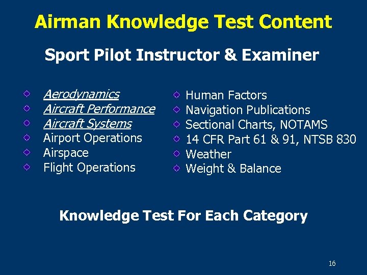 Airman Knowledge Test Content Sport Pilot Instructor & Examiner Aerodynamics Aircraft Performance Aircraft Systems