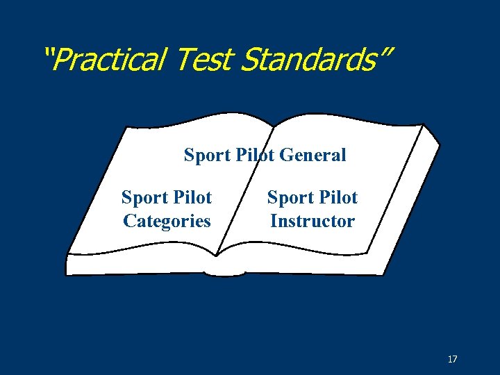 “Practical Test Standards” Sport Pilot General Sport Pilot Categories Sport Pilot Instructor 17 