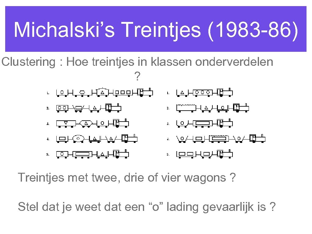 Michalski’s Treintjes (1983 -86) Clustering : Hoe treintjes in klassen onderverdelen ? Treintjes met