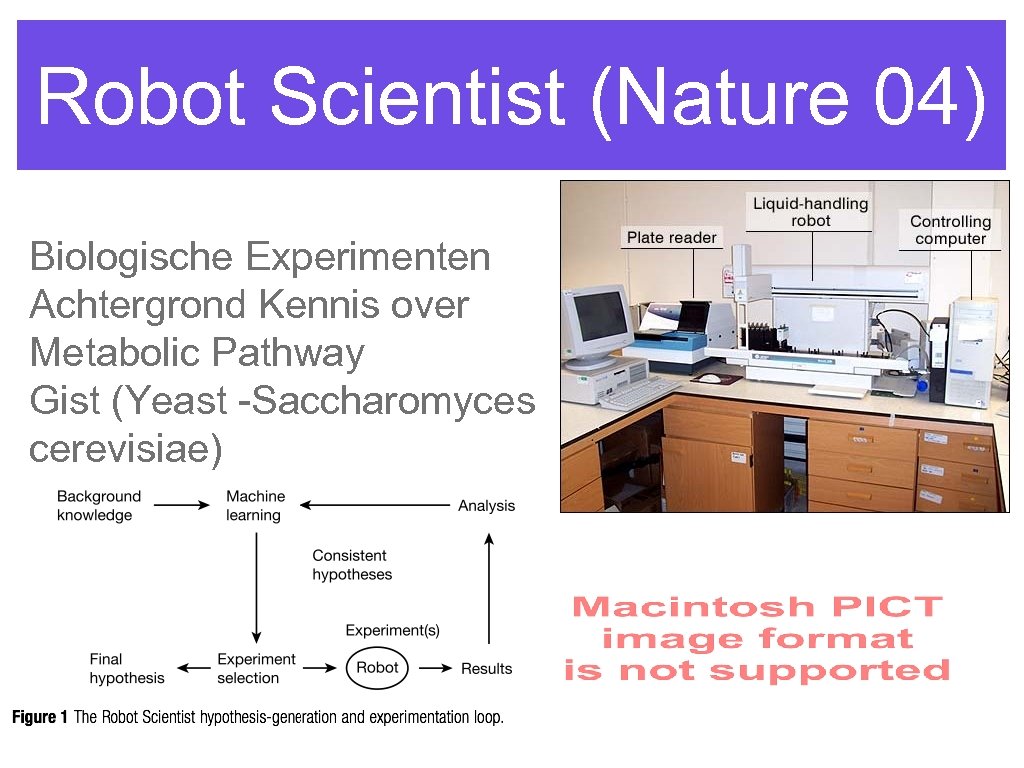 Robot Scientist (Nature 04) Biologische Experimenten Achtergrond Kennis over Metabolic Pathway Gist (Yeast -Saccharomyces