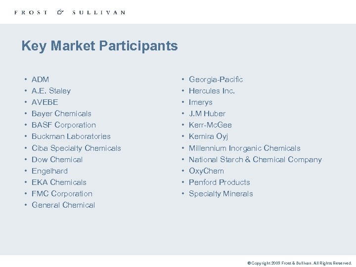 Key Market Participants • • • ADM A. E. Staley AVEBE Bayer Chemicals BASF