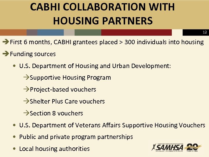 CABHI COLLABORATION WITH HOUSING PARTNERS 12 è First 6 months, CABHI grantees placed >