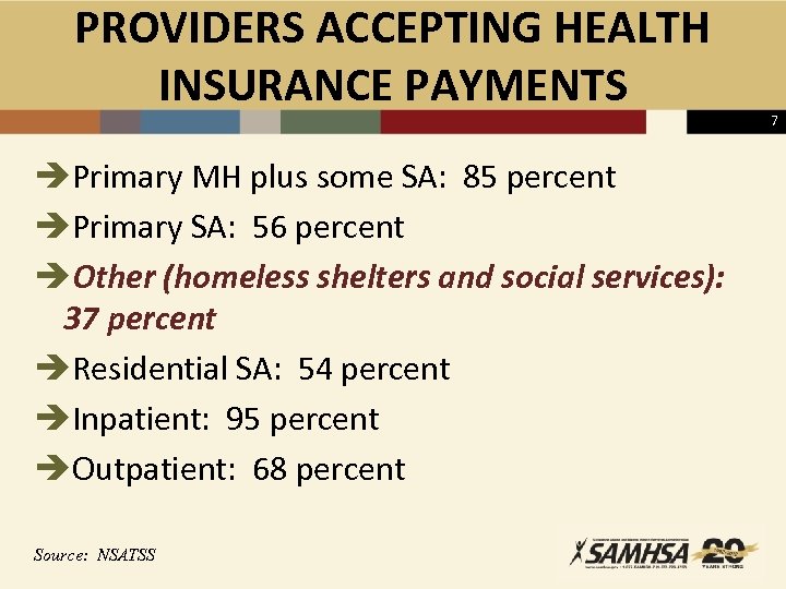 PROVIDERS ACCEPTING HEALTH INSURANCE PAYMENTS èPrimary MH plus some SA: 85 percent èPrimary SA: