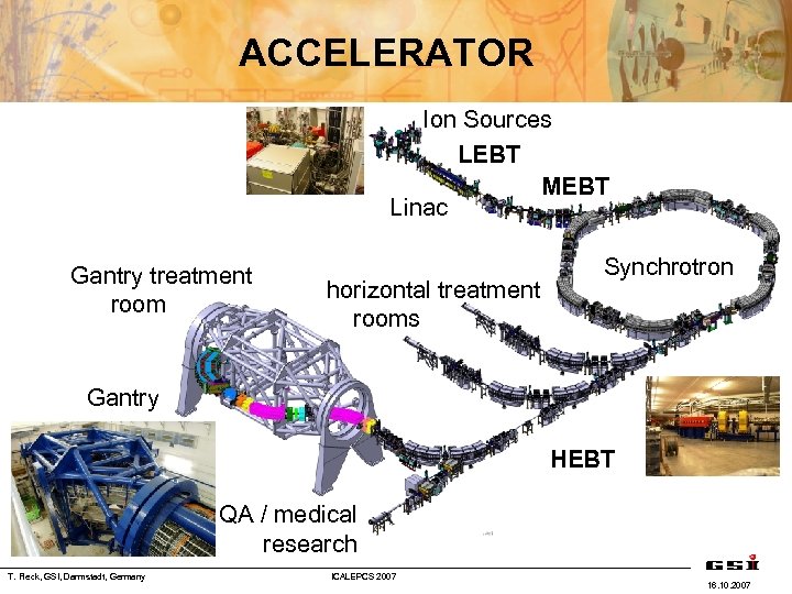 ACCELERATOR Ion Sources LEBT MEBT Linac Gantry treatment room horizontal treatment rooms Synchrotron Gantry