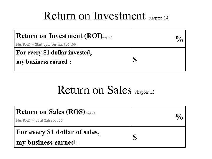 Return on Investment (ROI) chapter 14 % chapter 3 Net Profit ÷ Start-up Investment