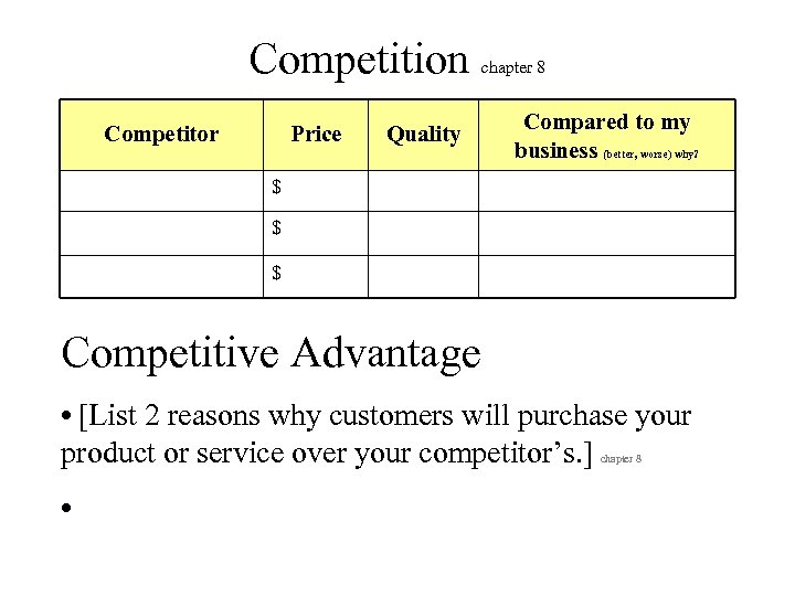 Competition Competitor Price chapter 8 Quality Compared to my business (better, worse) why? $