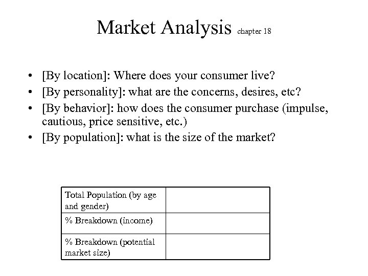 Market Analysis chapter 18 • [By location]: Where does your consumer live? • [By