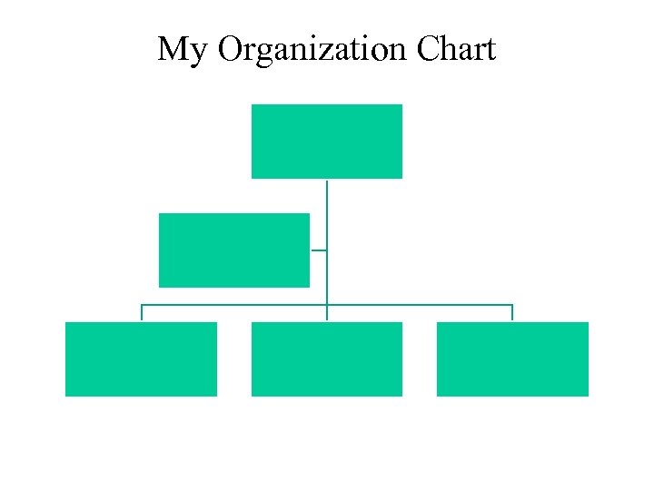 My Organization Chart 