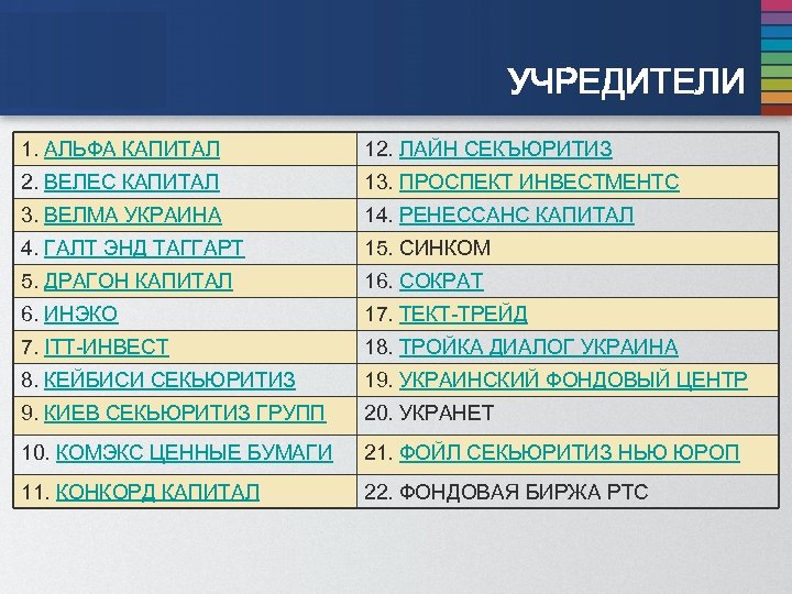 УЧРЕДИТЕЛИ 1. АЛЬФА КАПИТАЛ 12. ЛАЙН СЕКЪЮРИТИЗ 2. ВЕЛЕС КАПИТАЛ 13. ПРОСПЕКТ ИНВЕСТМЕНТС 3.