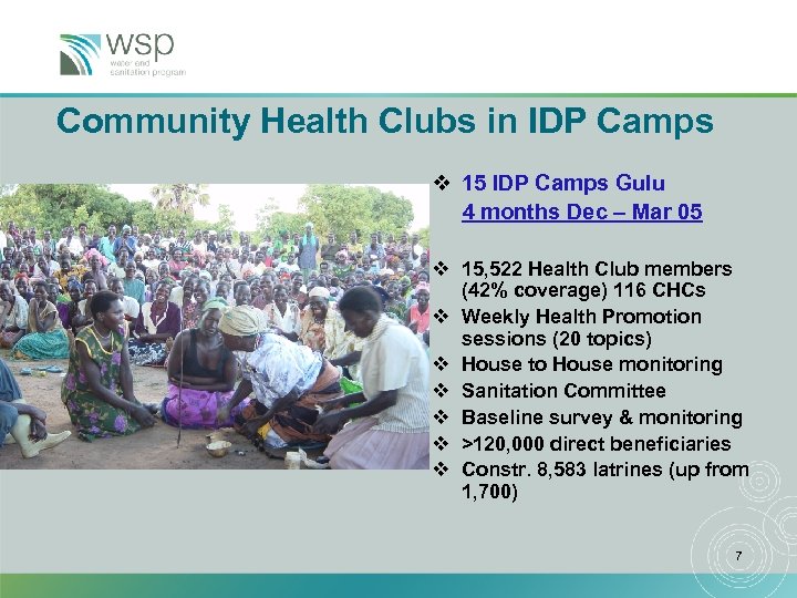 Community Health Clubs in IDP Camps v 15 IDP Camps Gulu 4 months Dec