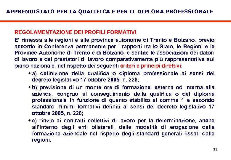 APPRENDISTATO PER LA QUALIFICA E PER IL DIPLOMA PROFESSIONALE REGOLAMENTAZIONE DEI PROFILI FORMATIVI E’