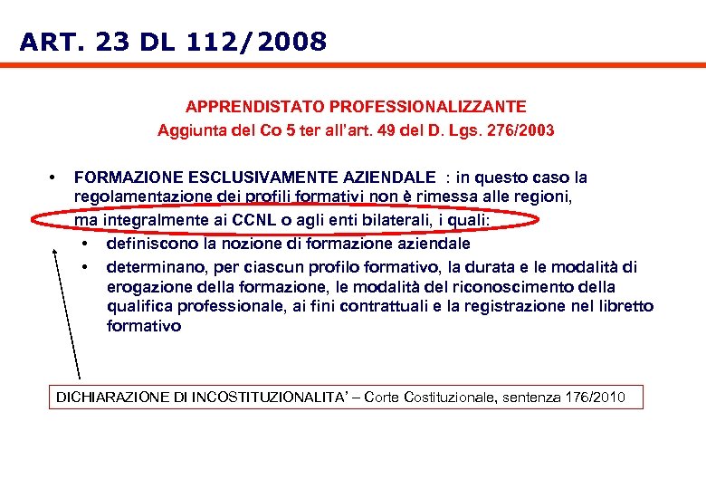 ART. 23 DL 112/2008 APPRENDISTATO PROFESSIONALIZZANTE Aggiunta del Co 5 ter all’art. 49 del