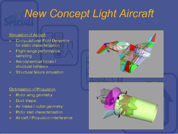 New Concept Light Aircraft Simulation of Aircraft v Computational Fluid Dynamics for static characterization