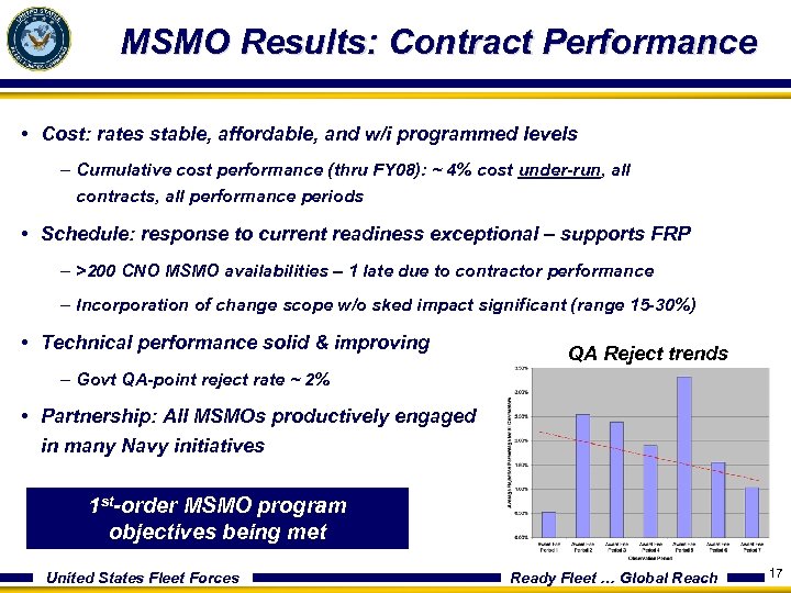 MSMO Results: Contract Performance • Cost: rates stable, affordable, and w/i programmed levels –