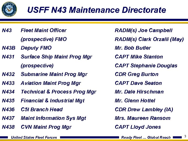 USFF N 43 Maintenance Directorate N 43 Fleet Maint Officer RADM(s) Joe Campbell (prospective)