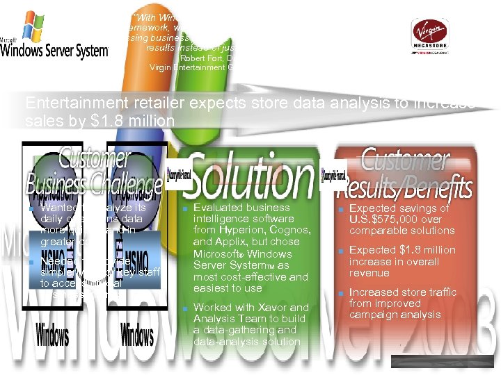 “With Windows Server System and the. NET Framework, we built a comprehensive solution to