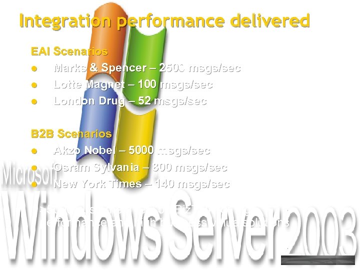 Integration performance delivered EAI Scenarios l Marks & Spencer – 2500 msgs/sec l Lotte