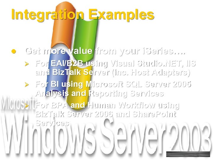 Integration Examples l Get more value from your i. Series…. Ø Ø Ø For