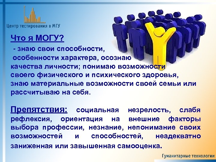 Что я МОГУ? - знаю свои способности, особенности характера, осознаю качества личности; понимаю возможности