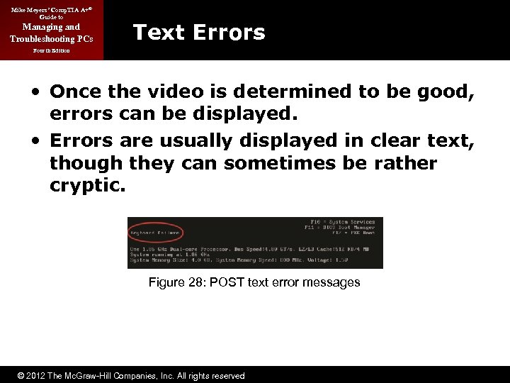 Mike Meyers’ Comp. TIA A+® Guide to Managing and Troubleshooting PCs Text Errors Fourth