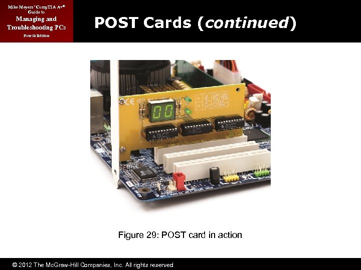 Mike Meyers’ Comp. TIA A+® Guide to Managing and Troubleshooting PCs POST Cards (continued)